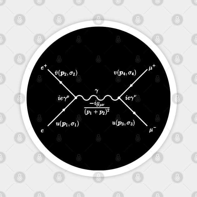 feynman diagram electron positron pair annihilation, quantum field thoery and physics Magnet by NoetherSym